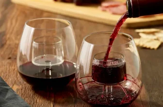 Stemless Aerating Wine Glasses